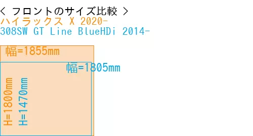 #ハイラックス X 2020- + 308SW GT Line BlueHDi 2014-